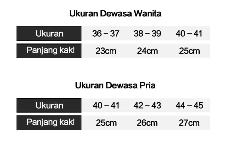ukuran-min